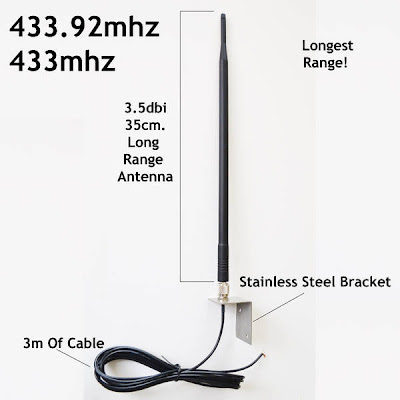 With a suitable antenna it is possible to improve the performance of receiver, transmitter. 