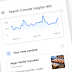 ما هي خدمة Search Console Insights كيف يمكنك الاستفادة منها