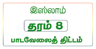 தரம் 8, இஸ்லாம், பாடவேலைத் திட்டம்