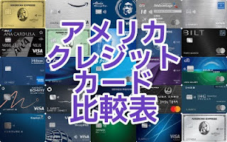 アメリカクレジットカード比較表