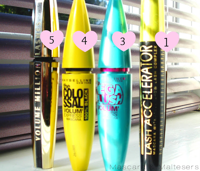 The Rimmel Lash Accelerator Endless Mascara, False Lash Flutter, Maybelline Great Lash Mascara, Volum' Express Colossal Mascara, Mega Plush Volum' Mascara, L'Oreal Volume Million Lashes,