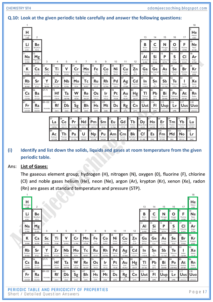 periodic-table-and-periodicity-of-properties-short-and-detailed-question-answers-chemistry-9th