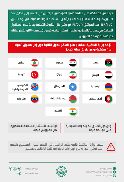 Saudi Arabia warns against Traveling to 13 countries without prior Permission - Saudi-Expatriates.com