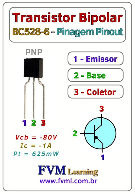 Pinagem-Pinout-transistor-PNP-BC528-6-Características-Substituição-fvml
