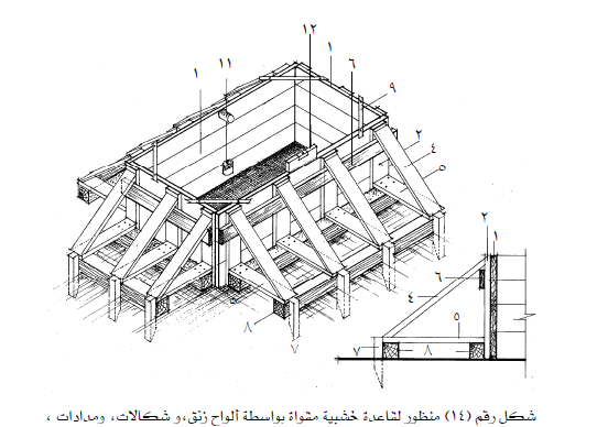 تقوية القواعد الخشبية