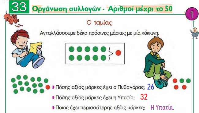 Κεφ. 33ο: Οργάνωση συλλογών - Αριθμοί μέχρι το 50 - Μαθηματικά Α' Δημοτικού - από το https://idaskalos.blogspot.com