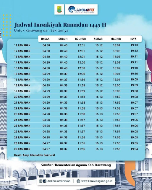 Jadwal Imsakiyah Karawang Tahun 2024