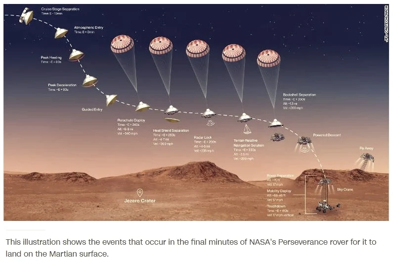 mars-perseverance-rover-landing