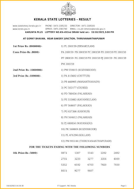 kn-492-live-karunya-plus-lottery-result-today-kerala-lotteries-results-19-10-2023-keralalotteriesresults.in_page-0001