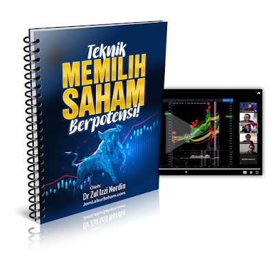 Teknik Memilih Saham Berpotensi