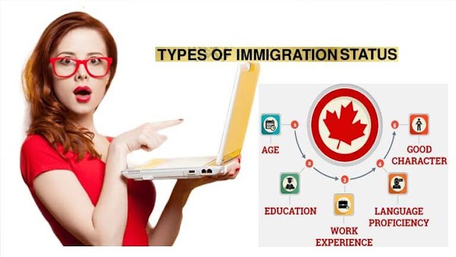 What Types to apply immigration to Canada