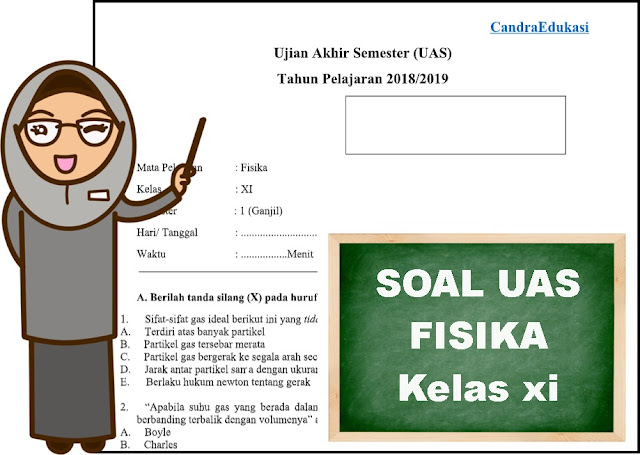 Soal UAS Fisika Kelas 11 Semester 1 Kurikulum 2013