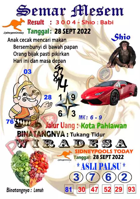 Prediksi Semar Mesem SDY Hari Ini JP 28 September 2022