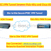 IPSEC tunnel between Cisco ASA and Palo-Alto PAN Firewalls