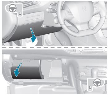 Dashboard Fuse Panel Location - Left hand, Right hand Steering
