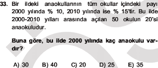 2011 ygs matematik