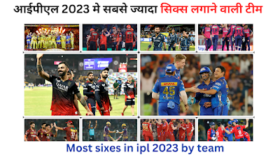 Ipl me sabse jyada six kis team ke hai 2023 | आईपीएल में सबसे ज्यादा छक्के लगाने वाली टीम