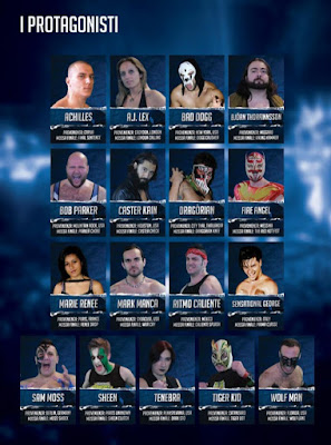 Roster della XIW Wrestling