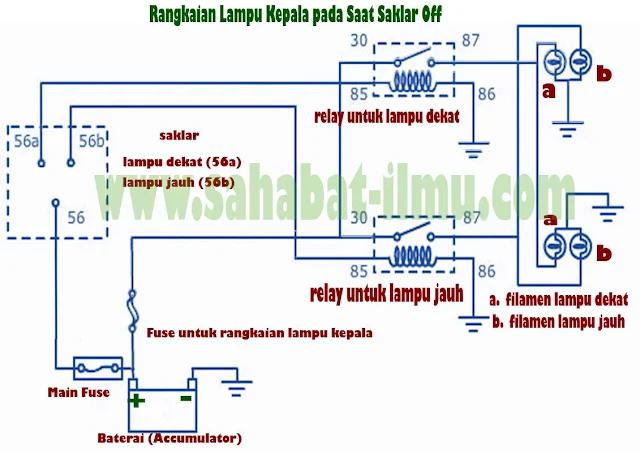 Rangkaian Lampu Kepala dengan relay