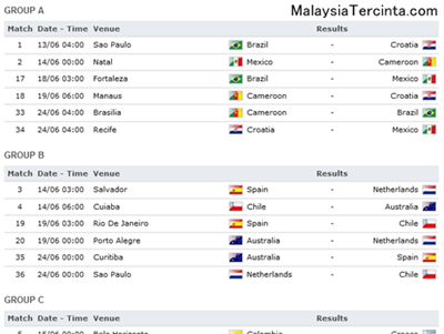 Jadual perlawanan Piala Dunia FIFA 2014 Brazil