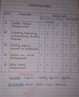 physical science lesson plan on separation