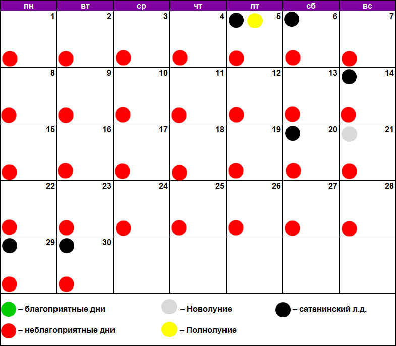 Лунный календарь татуажа июнь 2020