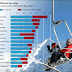 EFFECTIVE TAX RATES / THE ECONOMIST