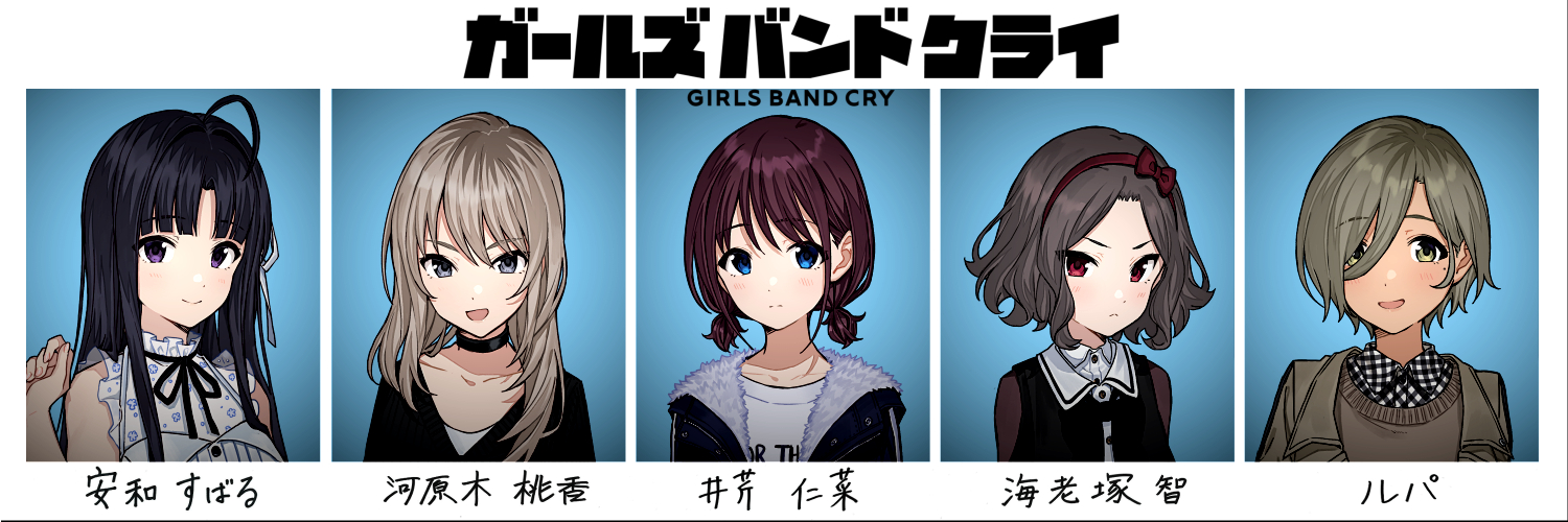 El nuevo anime de bandas, Girls Band Cry revela sus detalles y videos promocionales