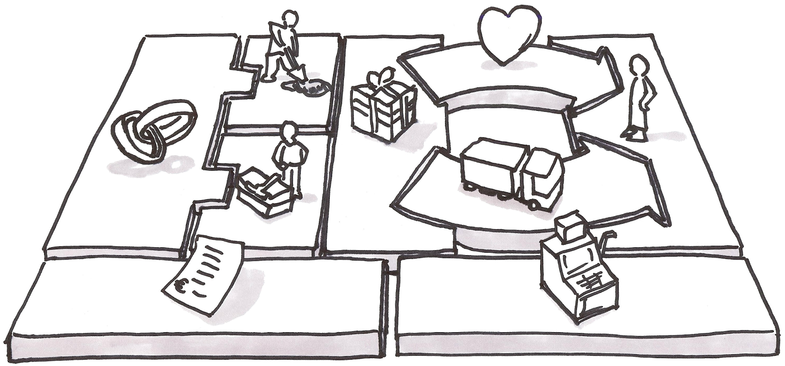 BMC (Business Model Canvas) & USAHAWAN: Apa itu BMC?