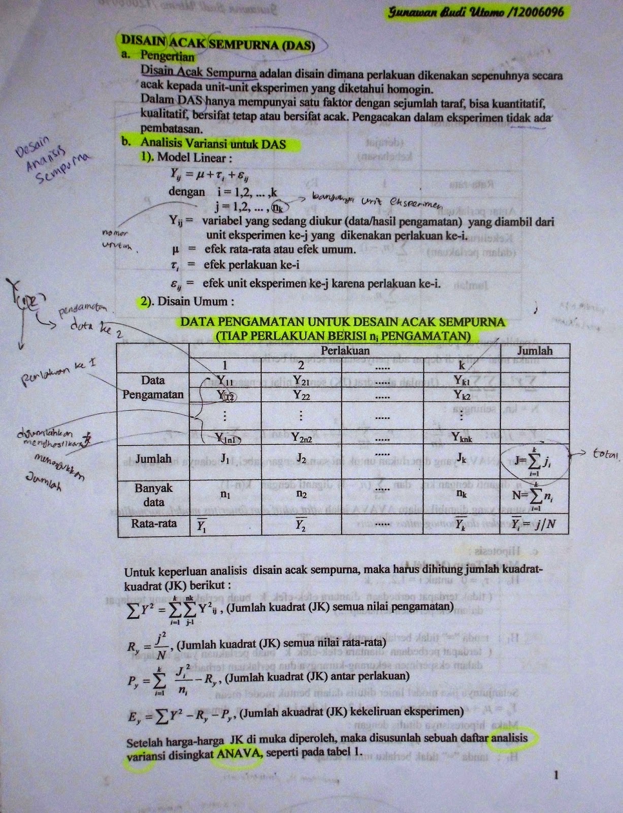 Materi Desain dan Analisis Kurikulum yang wajib diketahui