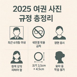 2025 여권 사진 규정 총정리 (사이즈·배경·안경·셀프 촬영까지)