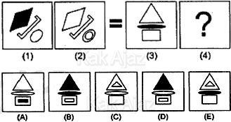 Soal Figural No. 34 TKPA SBMPTN 2015 Kode Naskah 602