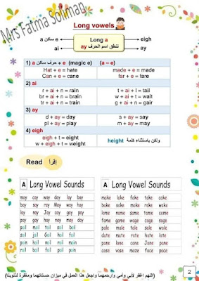 كورس الصوتيات والتأسيس للمبتدئين في اللغة الانجليزية وطلاب المرحلة الابتدائية