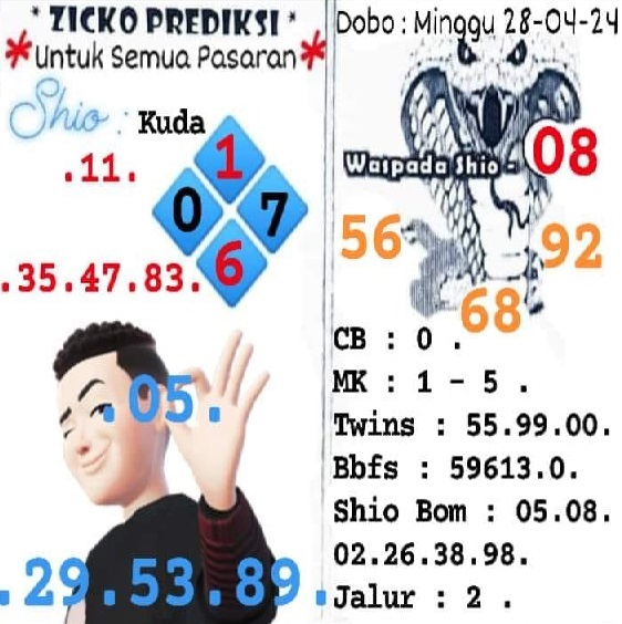 TOGEL KELUAR HONGKONG