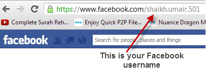 Facebook-username