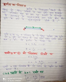 MP BOARD class 12 physics notes in hindi download.apko is website par math , chemistry,hindi , English or physics ke  question or notes or pdf download Kar sakte hai,12th Class Physics Notes In Hindi PDF 2020,physics notes for class 12 pdf in hindi up board download,ncert physics class 12 solutions pdf in hindi,physics notes for class 12 pdf in hindi up board download,