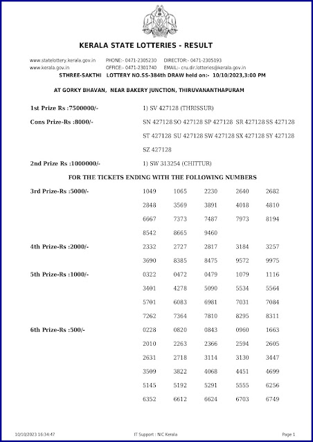 ss-384-live-sthree-sakthi-lottery-result-today-kerala-lotteries-results-10-10-2023-keralalotteryresults.in_page-0001