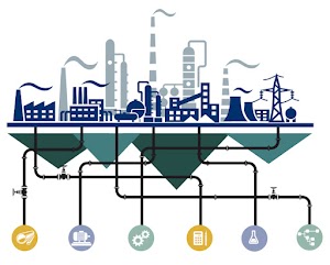 Sensor Technology - Usage in Industrial Application