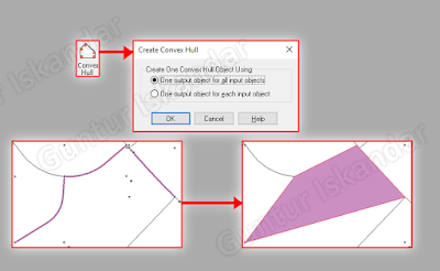 Membuat Convex Hull di Mapinfo 12