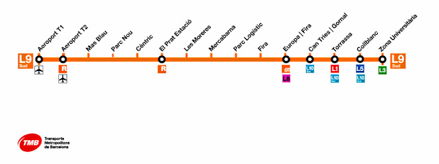 Metrô para o Aeroporto de Barcelona - mapa