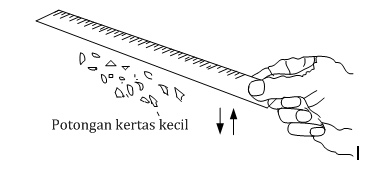 Electrical Engineering Listrik  Statis