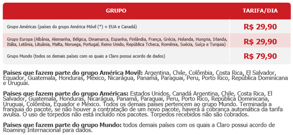 Roaming Internacional da Claro: Valores da tarifa diária ou avulsa de dados. Informações ligue (11) 2823-6823