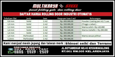 Gambar Multikaryasteel Pusat penjualan Rolling Door Industri mesin motor elektrik otomatis remote control dan manual chain block takel, rolling door slat dan rolling door one sheet one shutter harga murah permeter persegi terkirim dan terpasang untuk wilayah Tangerang Bintaro BSD Bandung Jakarta Bogor Depok Serpong Cikarang Karawang dan Bekasi