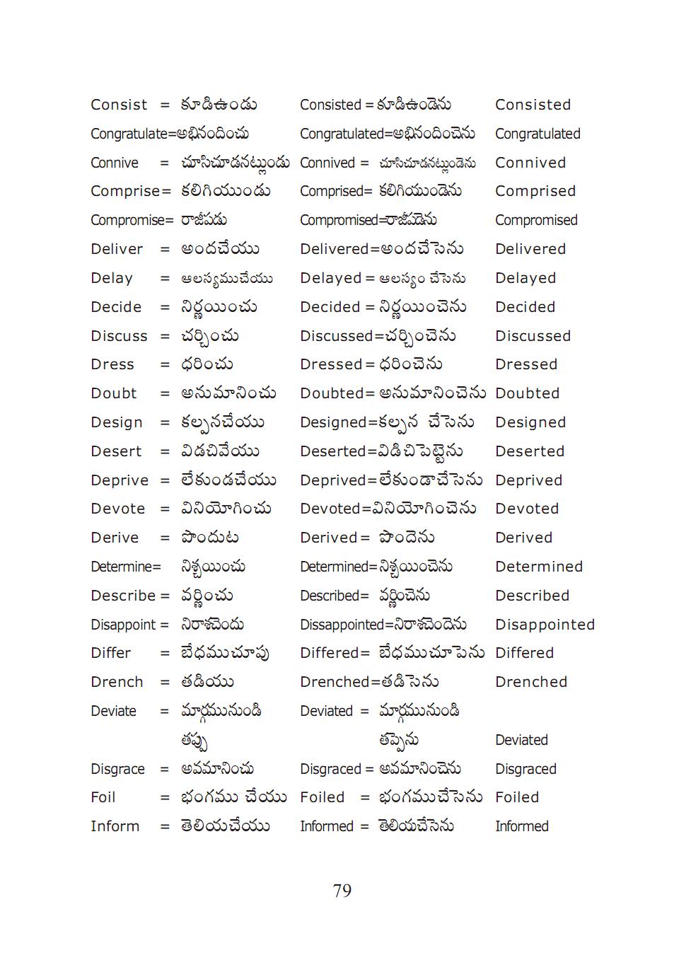 English To Telugu Dictionary Pdf - seotoolnet.com