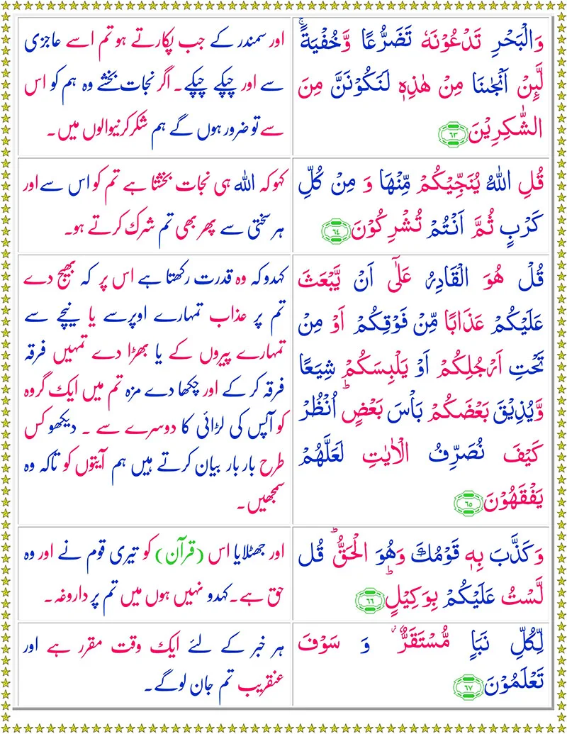 Surah Al-An’am with Urdu Translation,Quran,Quran with Urdu Translation,Surah Al-An’am with Urdu Translation,