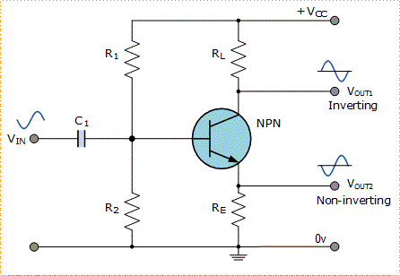 Pembagi atau Pemisah Fasa (Phase Splitter)