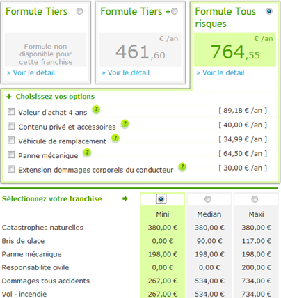 ... riche et independant: Nouvelle voiture, nouvelle assurance auto