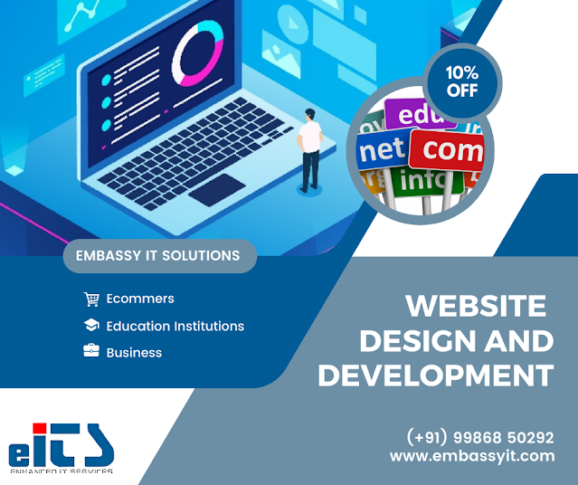Website Design and Development in Bangalore