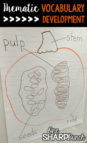 Do your student struggle with learning new vocabulary words?  Check out these tips for building vocabulary and making abstract words more concrete!  Plus, there are a variety of pumpkin ideas perfect for pumpkin week, like this pumpkin diagram anchor chart!