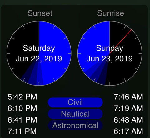 GoSkyWatch app screenshot of  sunset/sunrise times in Santiago, Chile (Source: Palmia Observatory)